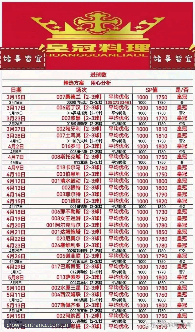 皇冠体彩官方APP手机版 皇冠体彩官方APP手机版2026新版安装实用指南——从入门到精通必备知识