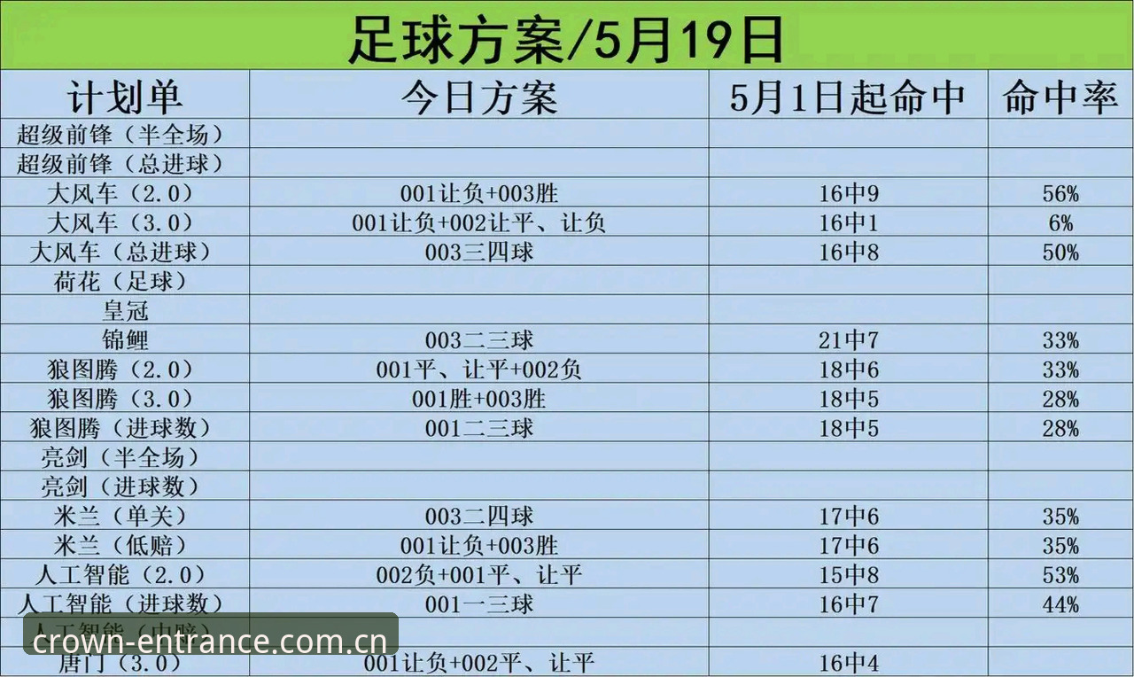 皇冠体彩下载 7步掌握皇冠体彩下载:从新手到高手的2026新版安装指南