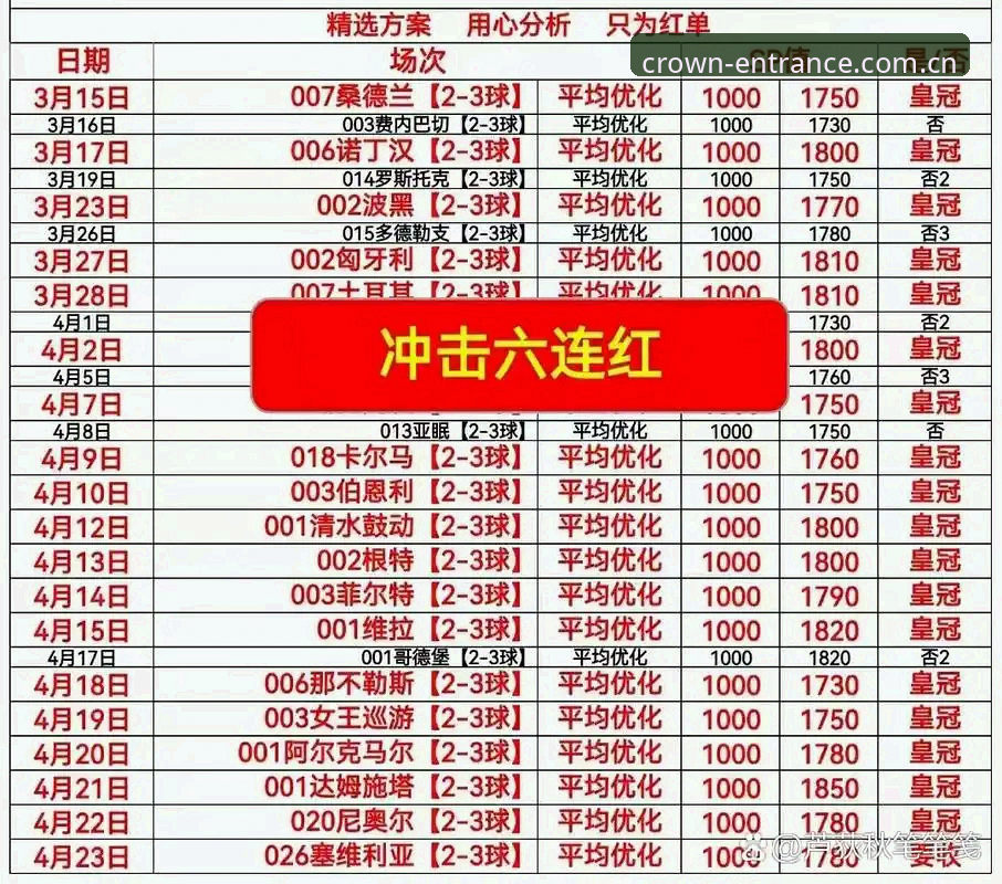 皇冠体彩稳定平台手机版 皇冠体彩稳定平台手机版 vs 官方安装入口:2026新版体验全面对比与选择指南