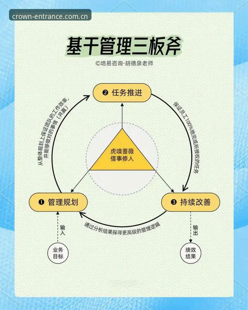 皇冠体彩苹果版使用技巧 管理决策实用技巧:从马赛更衣室风波看团队领导力必备知识