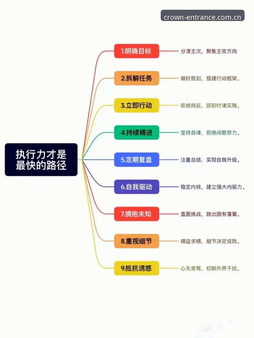 皇冠体彩苹果版使用技巧 管理决策实用技巧:从马赛更衣室风波看团队领导力必备知识