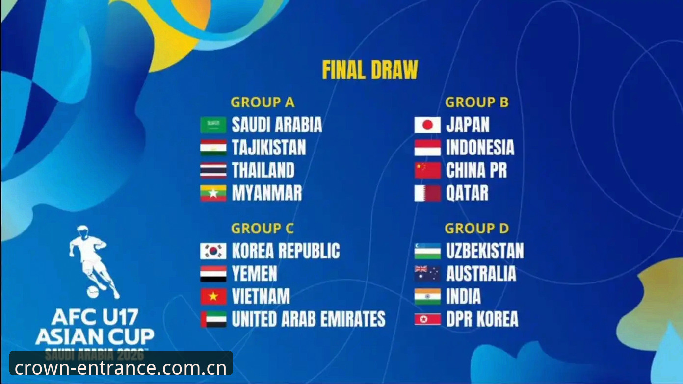 U17世界杯抽签深度评测：中国足球新生代在皇冠体彩舞台的突破起点