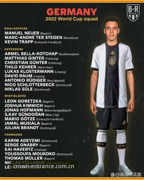 皇冠体彩下载怎么样 德国世界杯大名单深度解析教程:诺伊尔回归与皇冠体彩平台赛事前瞻