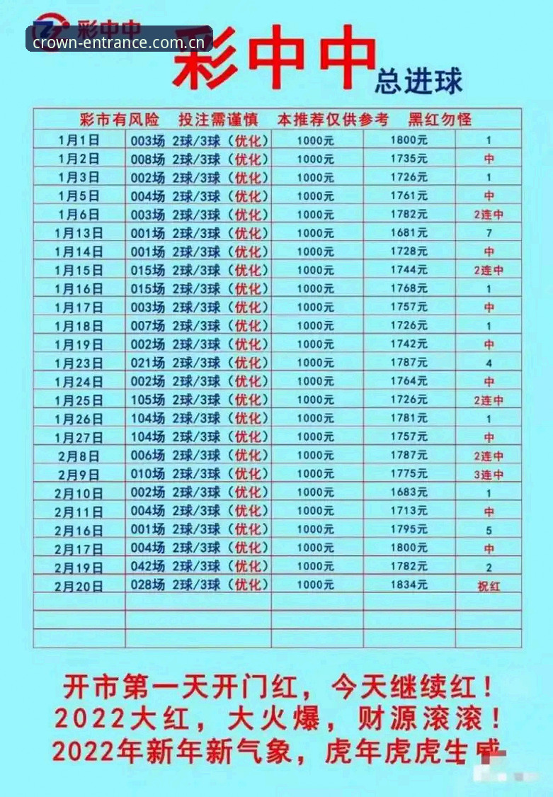 皇冠体彩稳定平台手机版 皇冠体彩稳定平台手机版 vs 官方安装入口:2026新版体验全面对比与选择指南